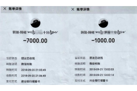 黄冈如何避免债务纠纷？专业追讨公司教您应对之策